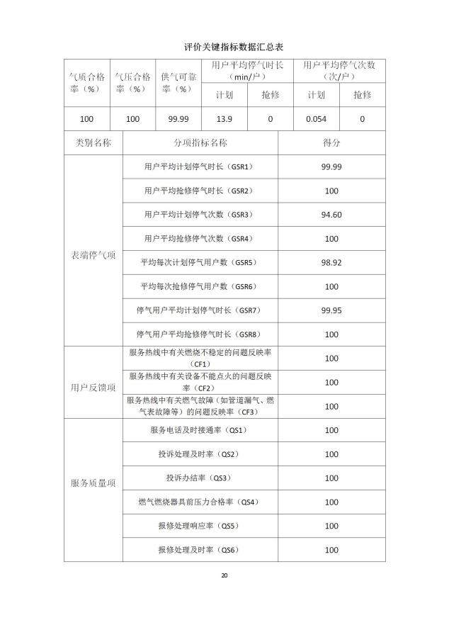俄罗斯专享会官网 - 俄罗斯专享会全民vip时期