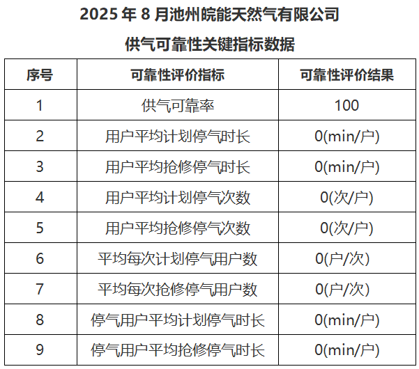 俄罗斯专享会官网 - 俄罗斯专享会全民vip时期