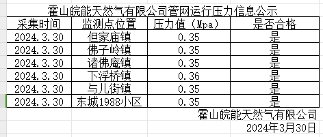 俄罗斯专享会官网 - 俄罗斯专享会全民vip时期