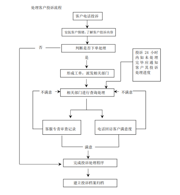 俄罗斯专享会官网 - 俄罗斯专享会全民vip时期
