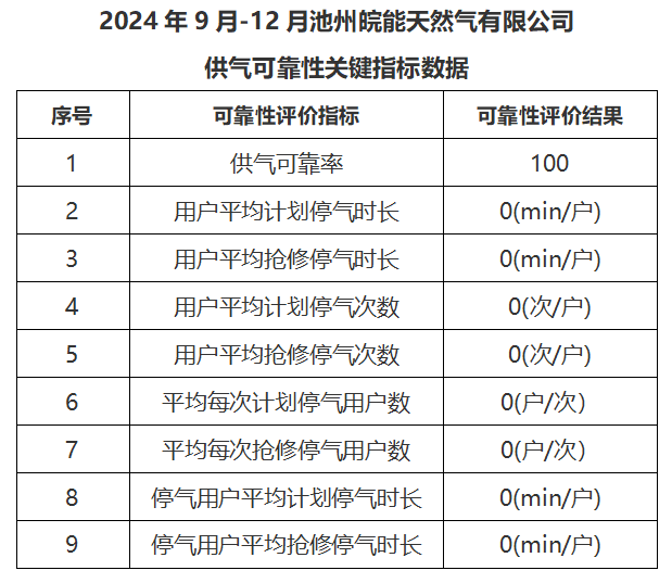 俄罗斯专享会官网 - 俄罗斯专享会全民vip时期