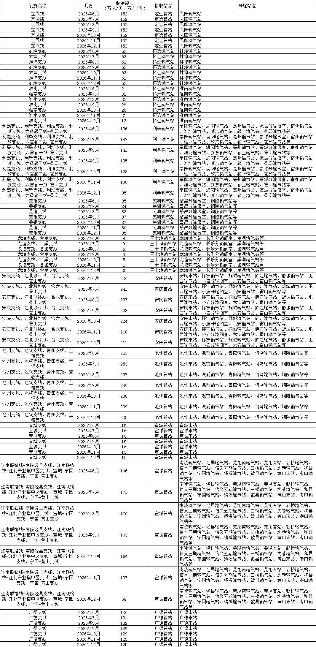 1945924CF105242D09332CB1E6F_28856EA1_1264D