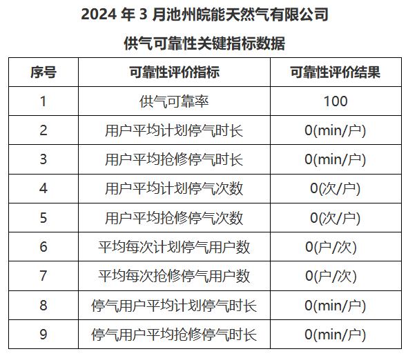 俄罗斯专享会官网 - 俄罗斯专享会全民vip时期