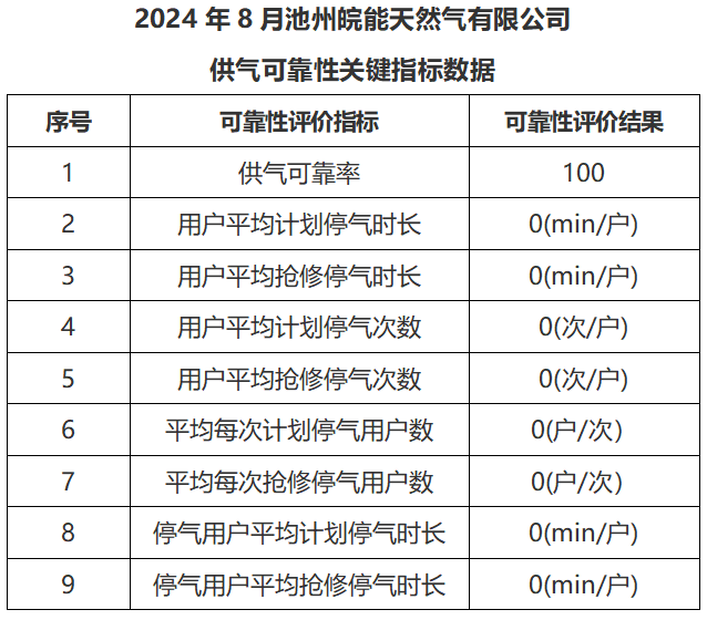 俄罗斯专享会官网 - 俄罗斯专享会全民vip时期